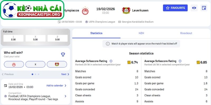 Nhận định bóng đá Olympiakos Piraeus vs Bayer Leverkusen (03:00 19/02| Cup C1): Thử thách bản lĩnh Hy Lạp trước cỗ máy tấn công nước Đức 4 Kèo Nhà Cái Sh dự đoán tỷ số trận Olympiakos Piraeus vs Bayer Leverkusen
